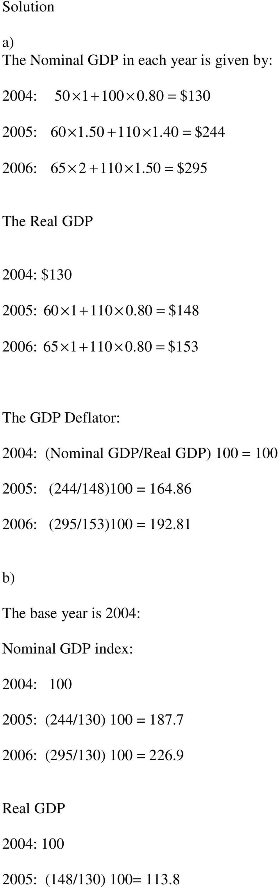 80 = $ 153 The GDP Deflator: 2004: (Nominal GDP/Real GDP) 100 = 100 2005: (244/148)100 = 164.86 2006: (295/153)100 = 192.