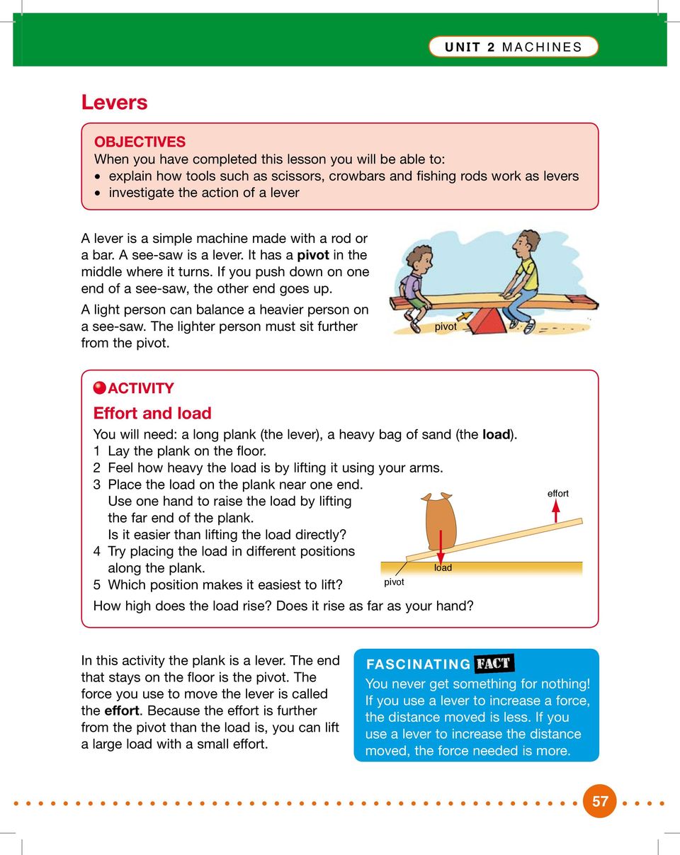 A light person can balance a heavier person on a see-saw. The lighter person must sit further from the. Effort and You will need: a long plank (the lever), a heavy bag of sand (the ).