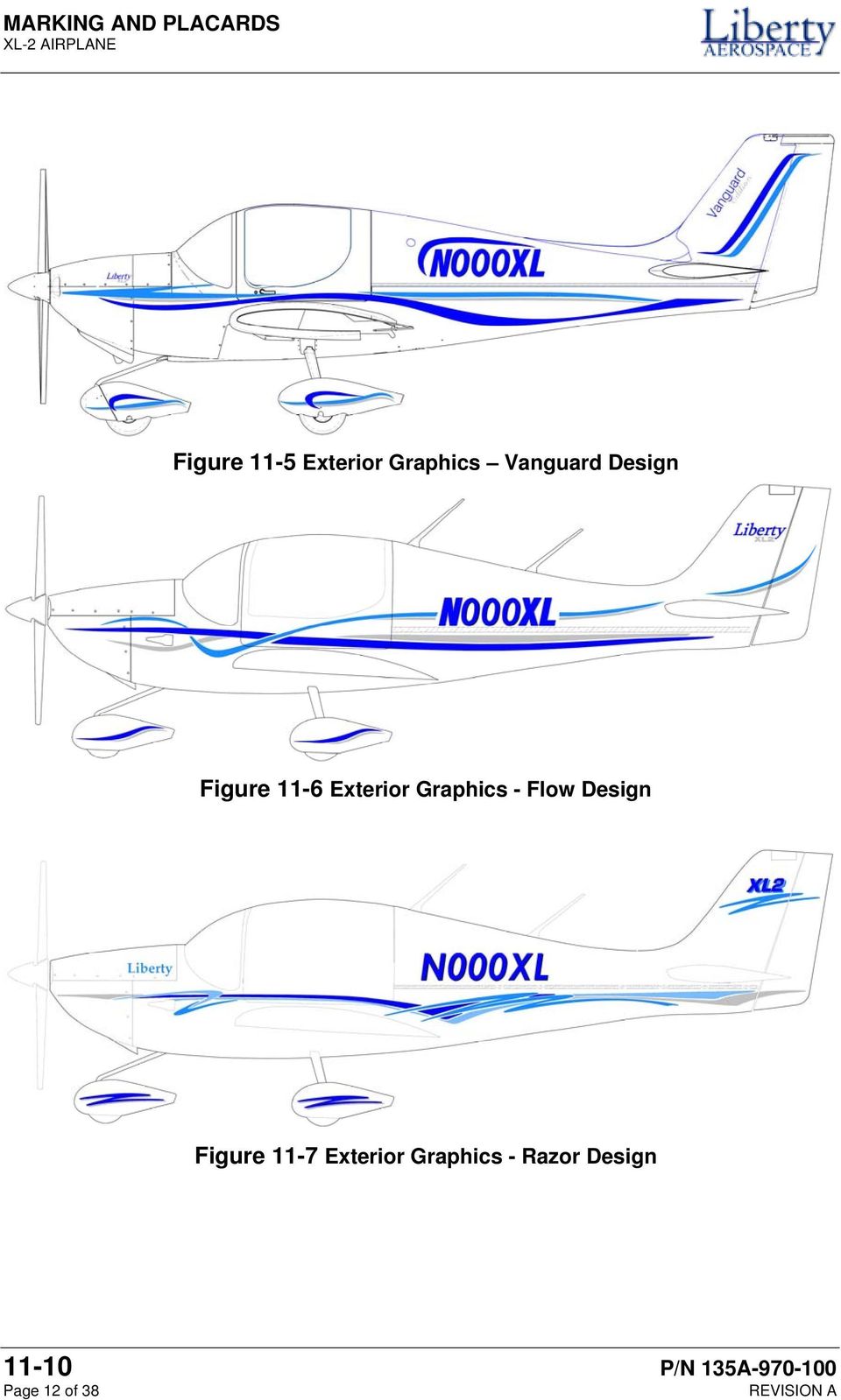 Figure 11-7 Exterior Graphics - Razor Design