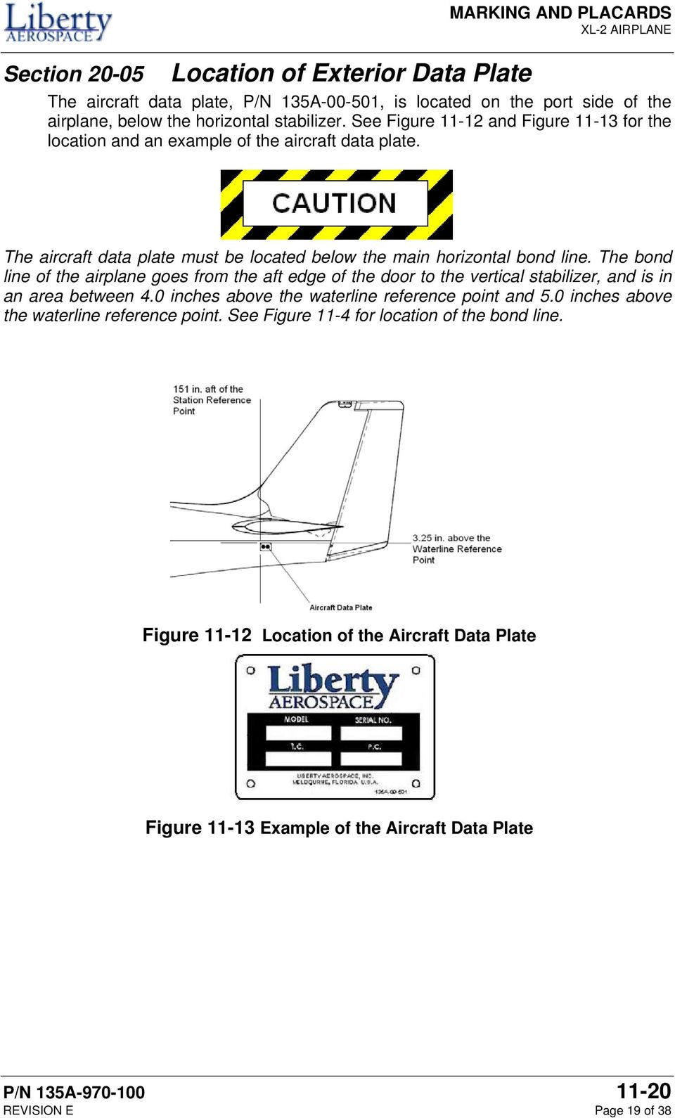 The bond line of the airplane goes from the aft edge of the door to the vertical stabilizer, and is in an area between 4.0 inches above the waterline reference point and 5.