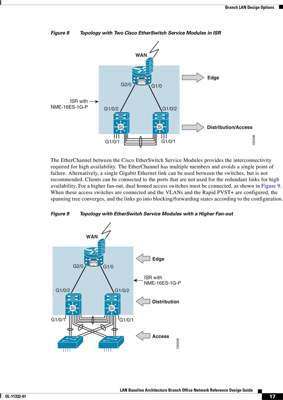The EtherChannel has multiple members and avoids a single point of failure. Alternatively, a single Gigabit Ethernet link can be used between the switches, but is not recommended.