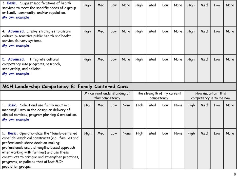 MCH Leadership Competency 8: Family Centered Care this is to me now 1. Basic.