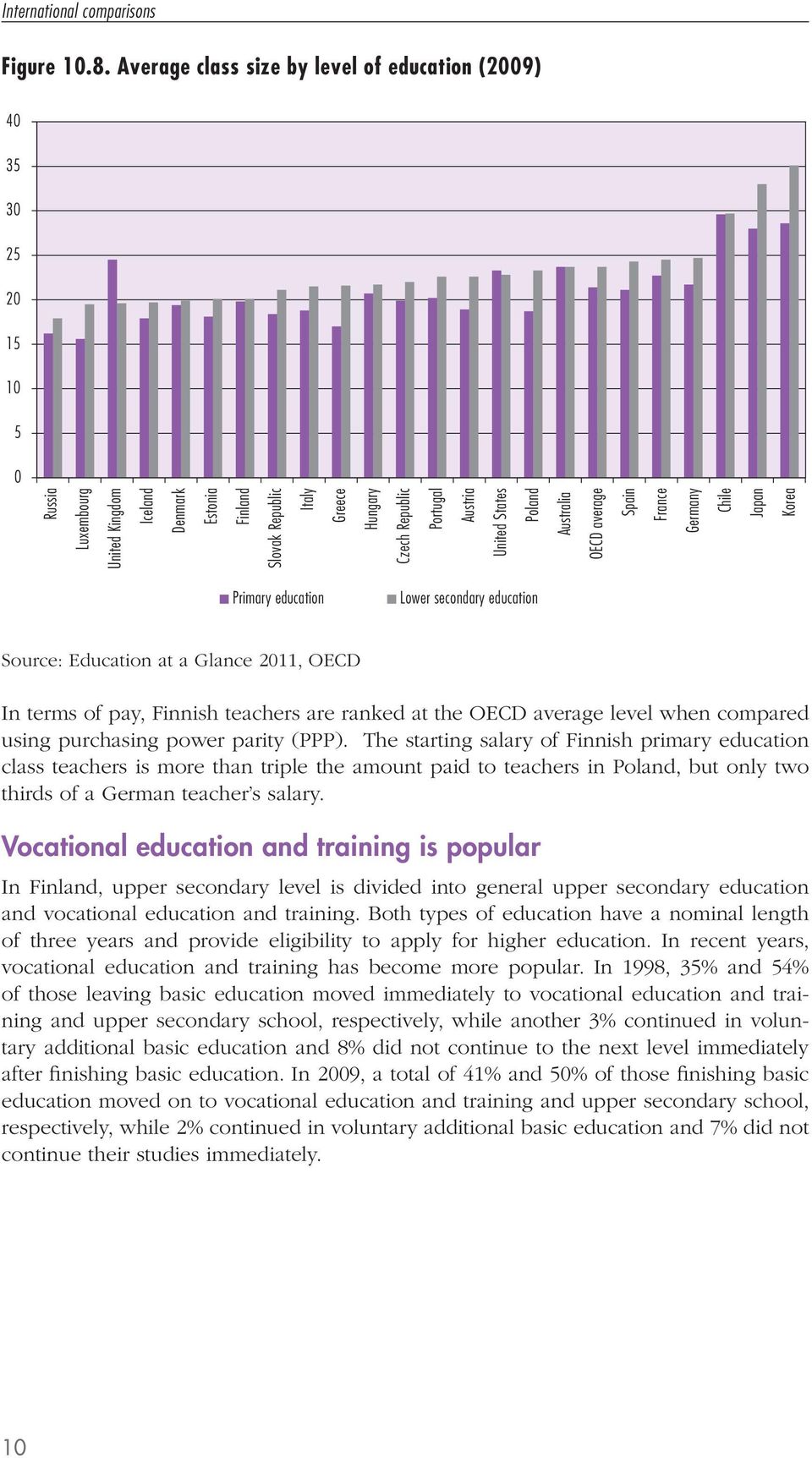 terms of pay, Finnish teachers are ranked at the OECD average level when compared using purchasing power parity (PPP).