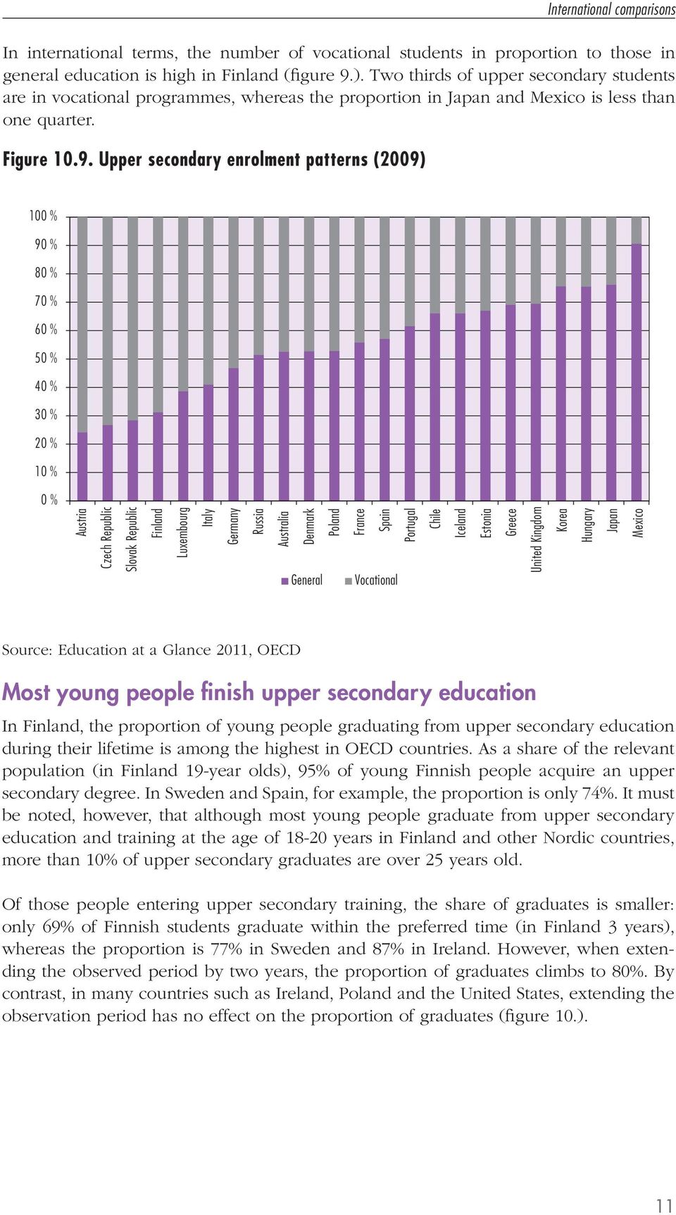 Upper secondary enrolment patterns (2009) International comparisons 100 % 90 % 80 % 70 % 60 % 50 % 40 % 30 % 20 % 10 % 0 % Slovak Republic Luxembourg Russia General Portugal Vocational Chile Greece