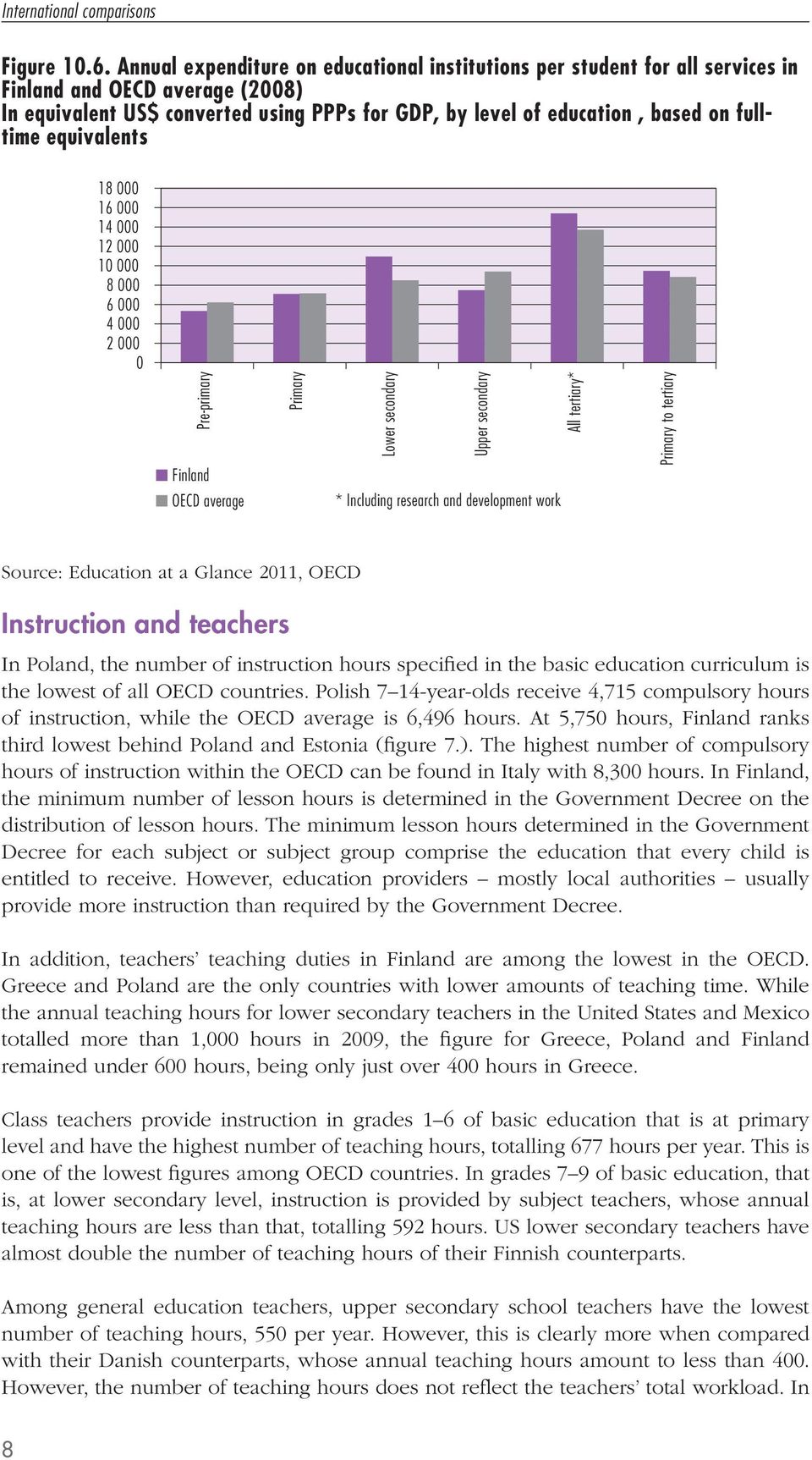 equivalents 18 000 16 000 14 000 12 000 10 000 8 000 6 000 4 000 2 000 0 Pre-primary Primary Lower secondary Upper secondary All tertiary* OECD average * Including research and development work