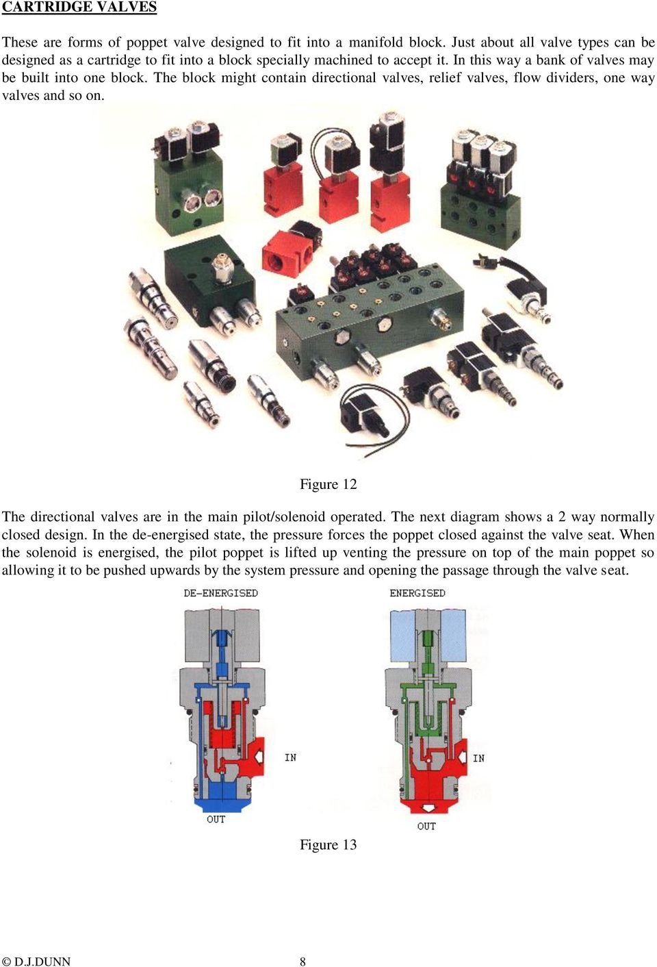 Figure 12 The directional valves are in the main pilot/solenoid operated. The next diagram shows a 2 way normally closed design.