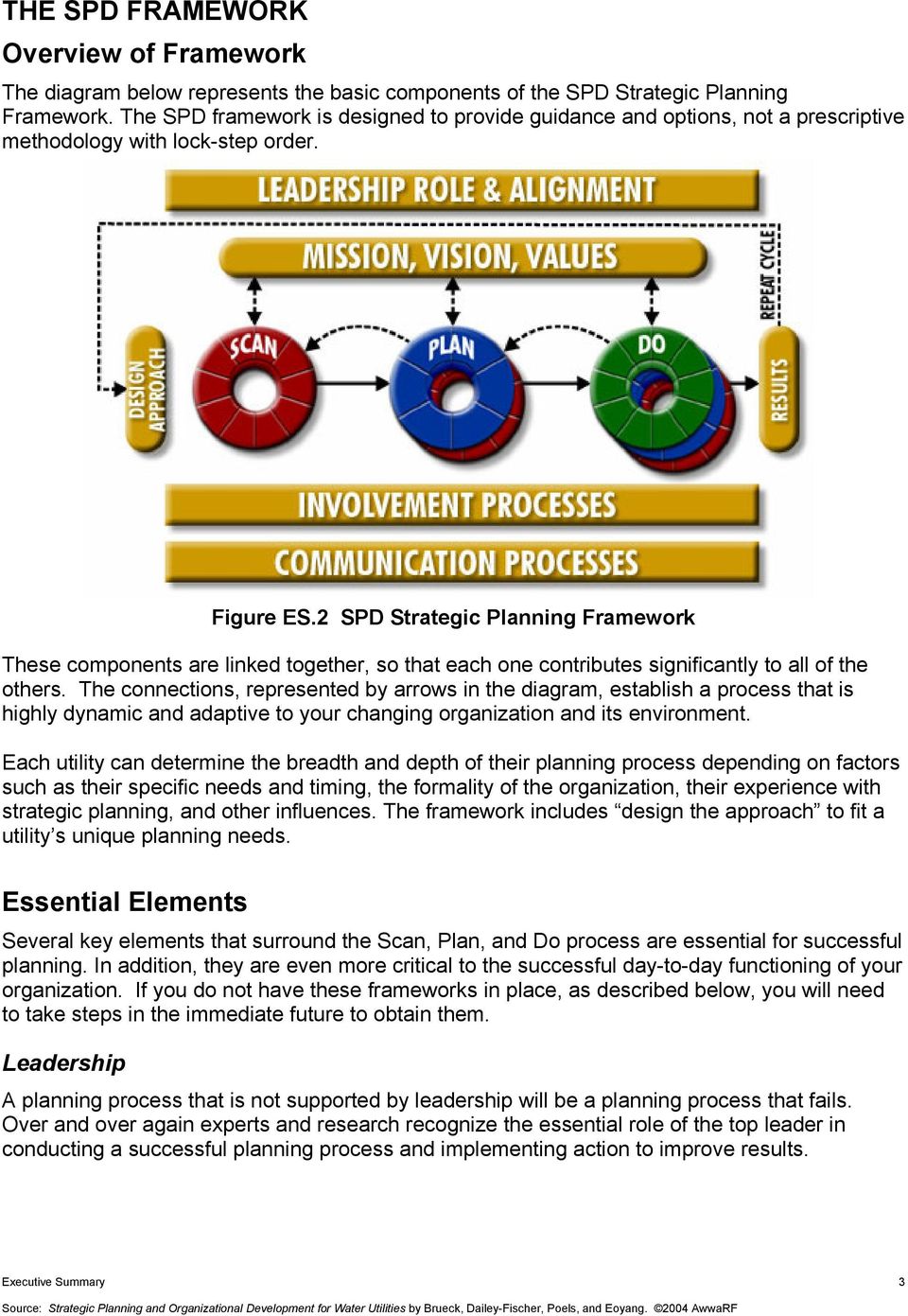 2 SPD Strategic Planning Framework These components are linked together, so that each one contributes significantly to all of the others.