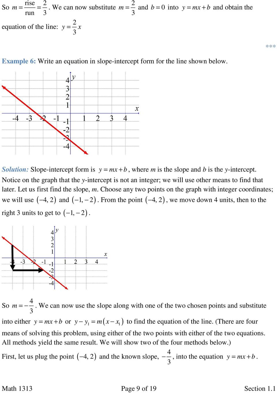 Let us first find the slope, m. Choose any two points on the graph with integer coordinates; we will use (, ) and (, ). From the point (, ) right units to get to (, ).