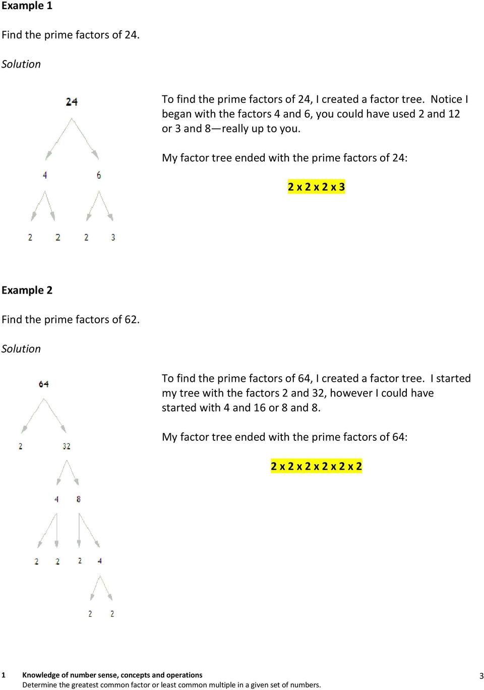 My factor tree ended with the prime factors of 24: 2 x 2 x 2 x 3 Example 2 Find the prime factors of 62.