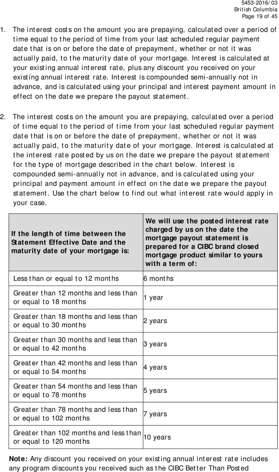 prepayment, whether or not it was actually paid, to the maturity date of your mortgage.