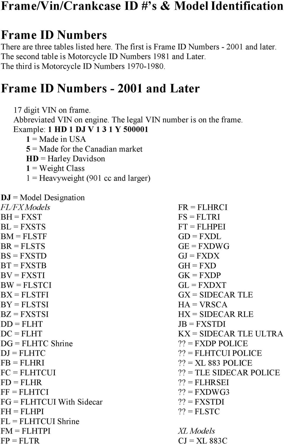 Frame Vin Crankcase Id S Model Identification Pdf Free Download