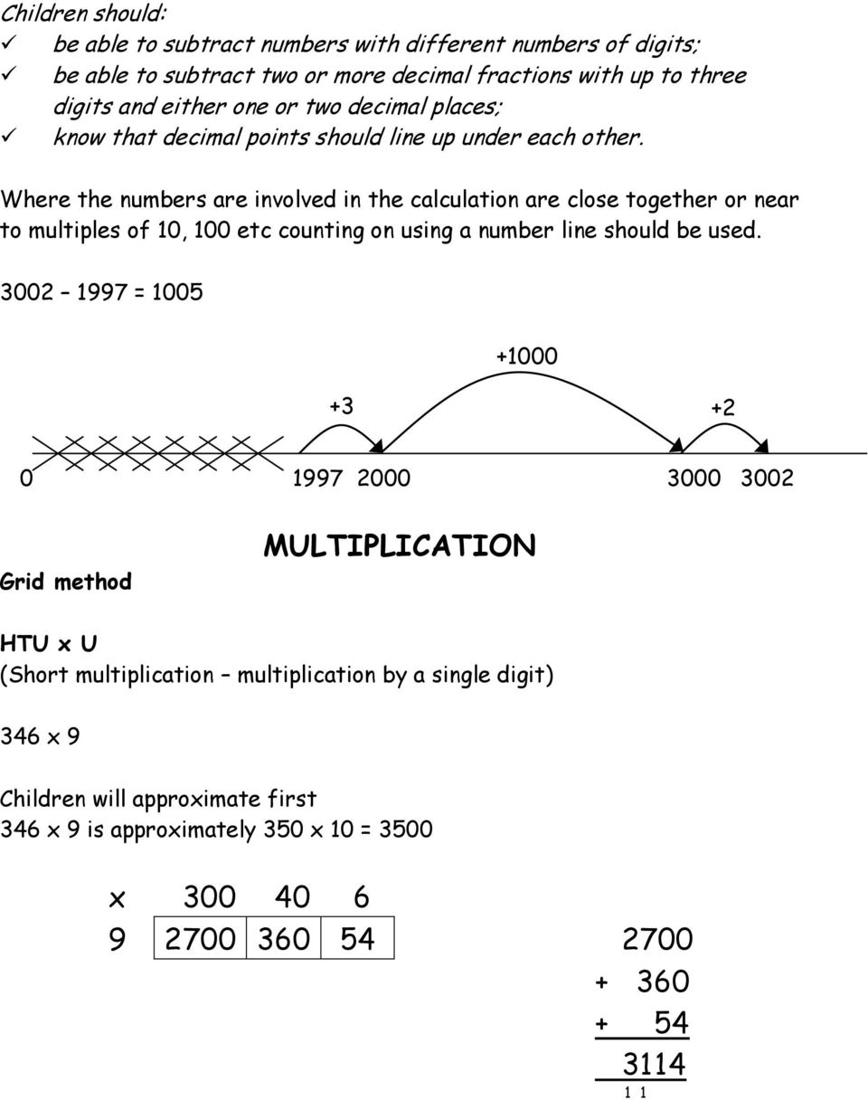Where the numbers are involved in the calculation are close together or near to multiples of 10, 100 etc counting on using a number line should be used.