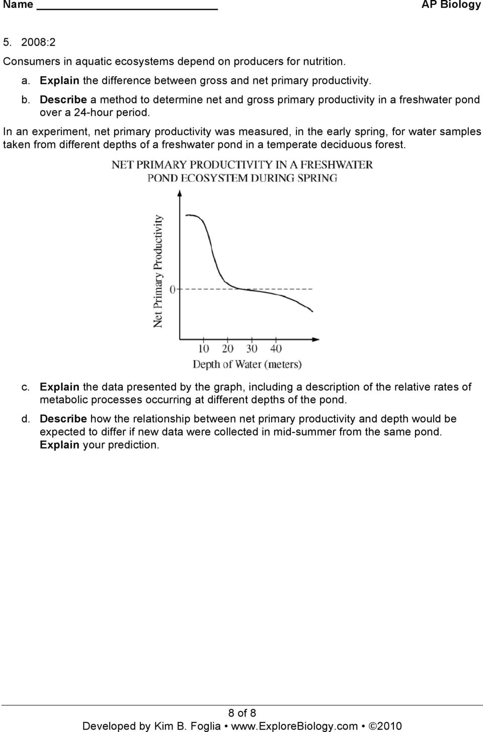 In an experiment, net primary productivity was measured, in the early spring, for water samples taken from different depths of a freshwater pond in a temperate deciduous forest. c.