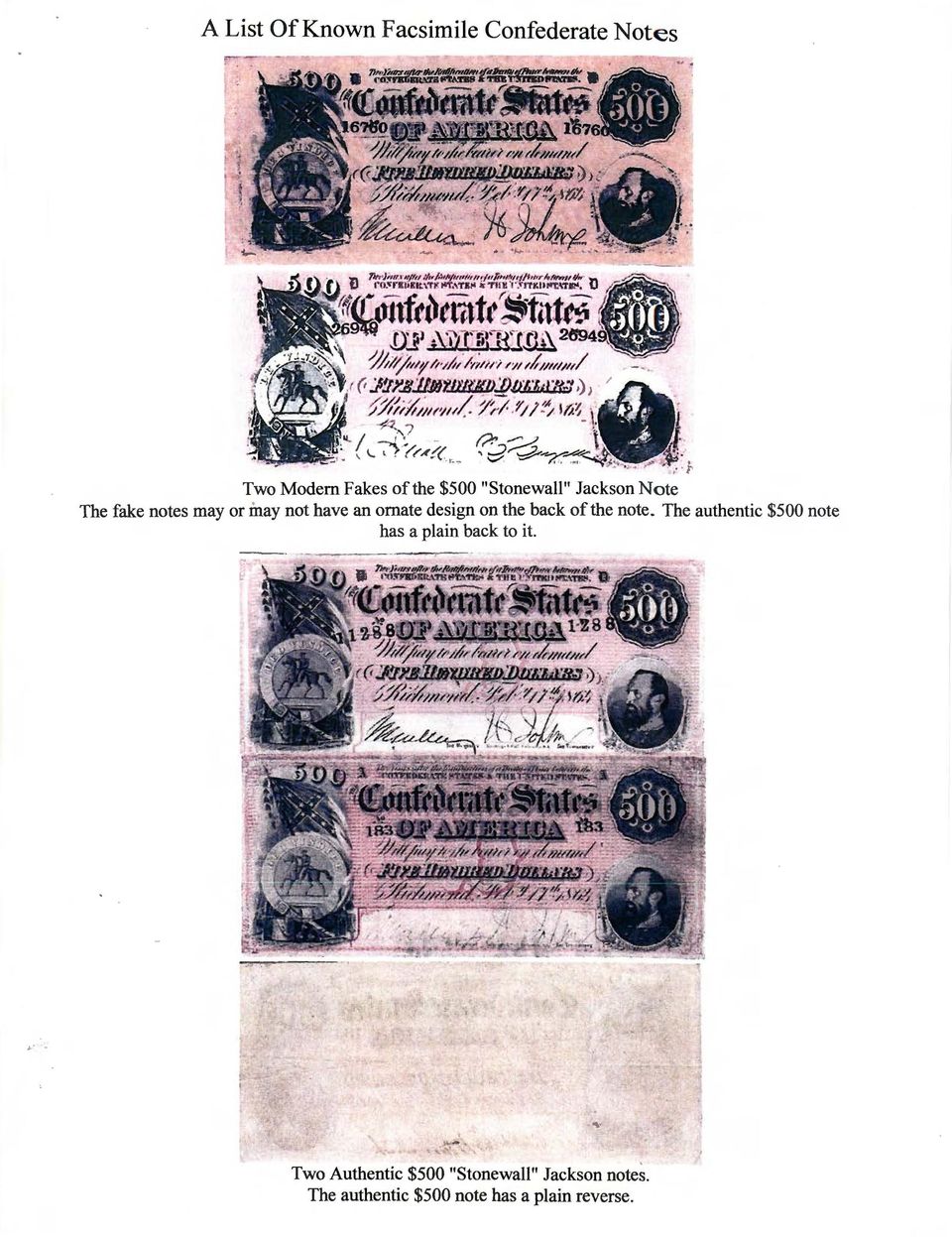 Series Confederate States Of America $20 Richmond Note Facsimile/Reprint VII 