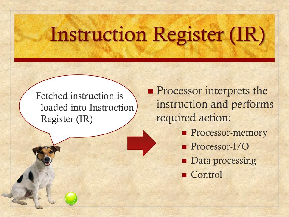 interprets the instruction and performs required