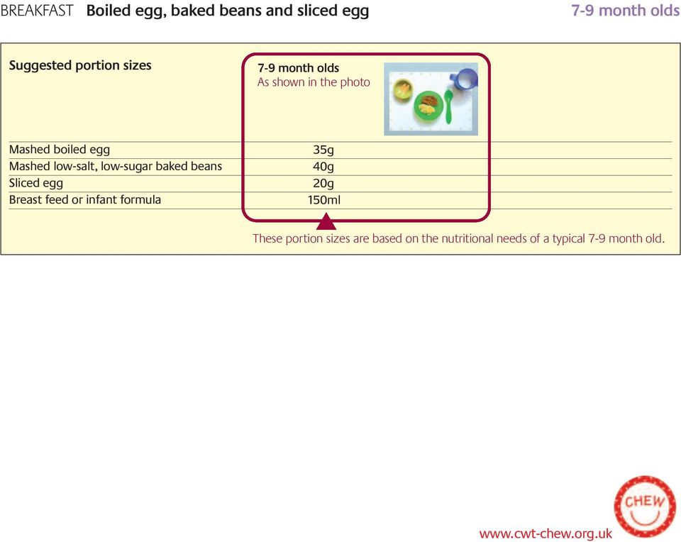 beans Sliced egg Breast feed or infant formula 35g 40g 20g 150ml These