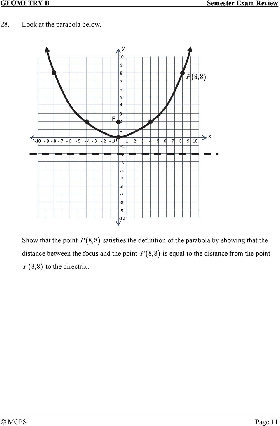 that the point P 8,8 satisfies the definition of the parabola b showing that the