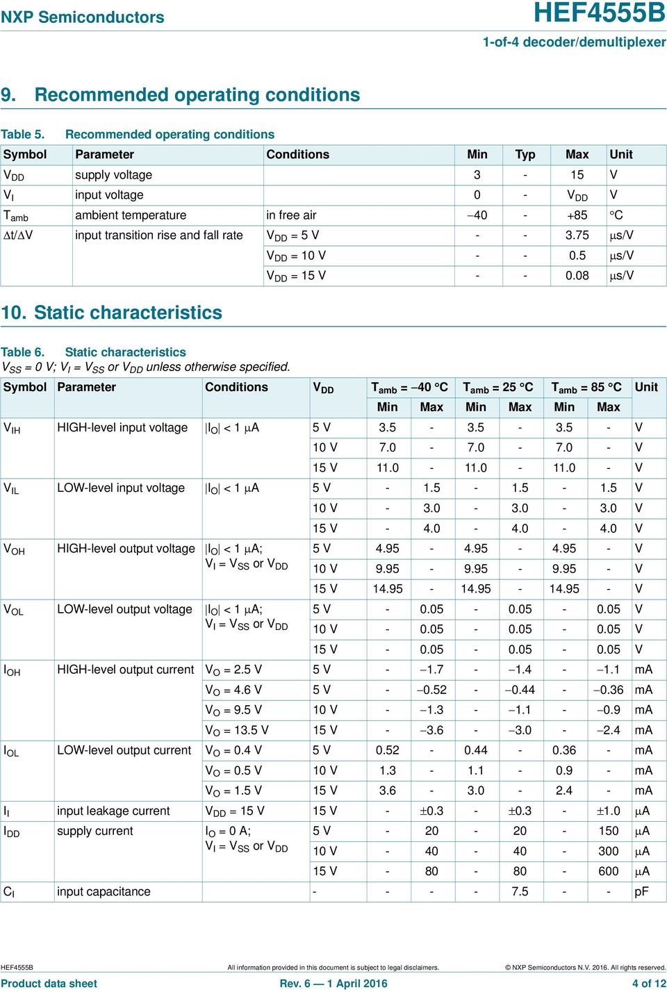 transition rise and fall rate V DD = 5 V - - 3.75 s/v V DD = 10 V - - 0.5 s/v V DD = 15 V - - 0.08 s/v 10. Static characteristics Table 6.