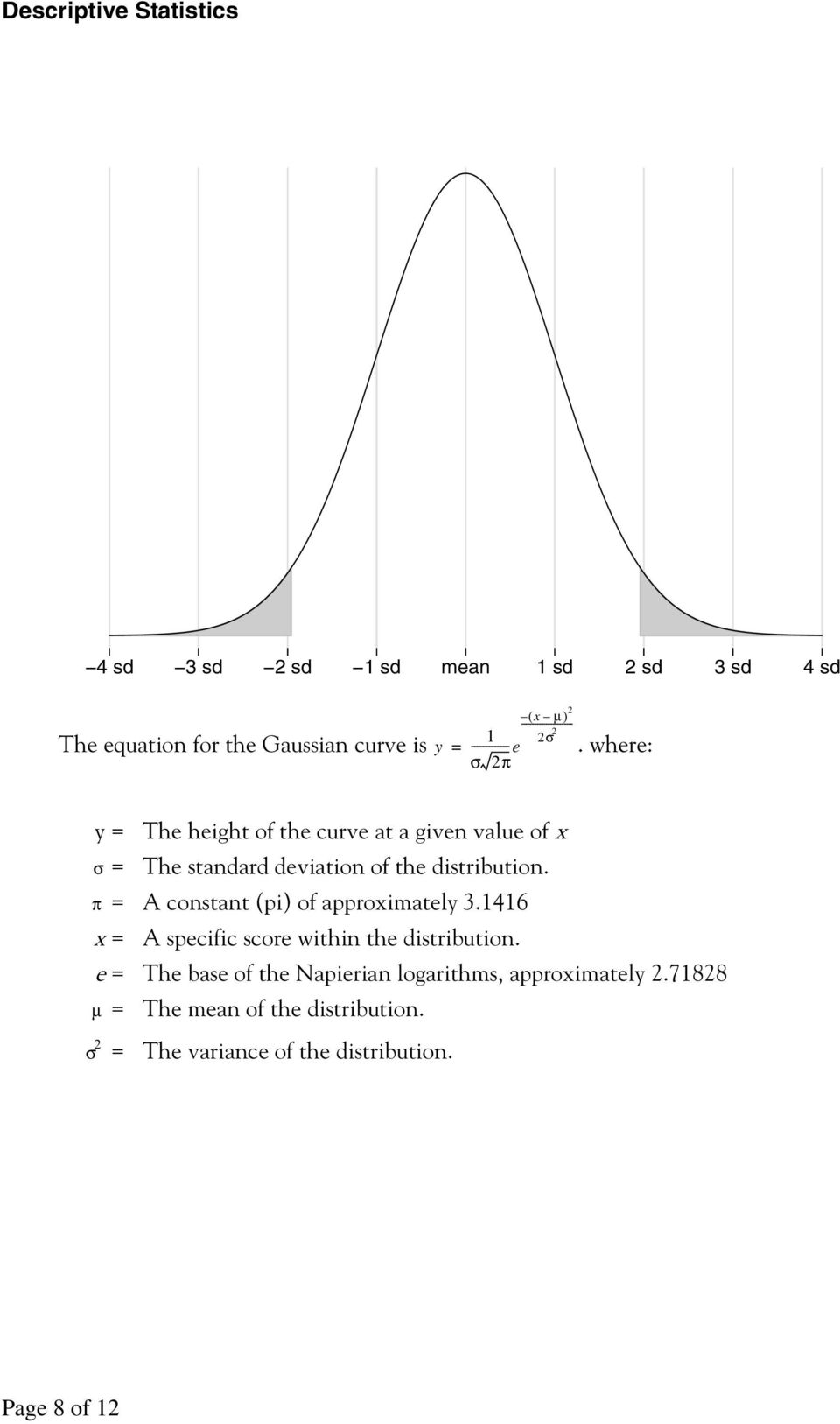 where: y = The height of the curve at a given value of x σ π = The standard deviation of the distribution.