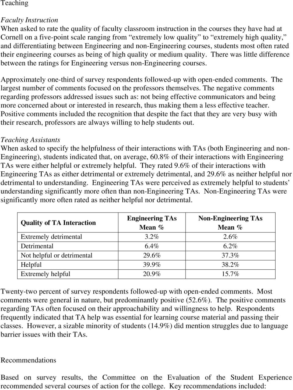 There was little difference between the ratings for Engineering versus non-engineering courses. Approximately one-third of survey respondents followed-up with open-ended comments.