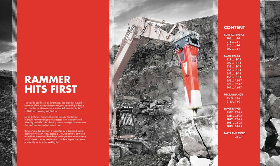 Rammer Hydraulic Hammer S 23 N Operator's & Parts Manual 