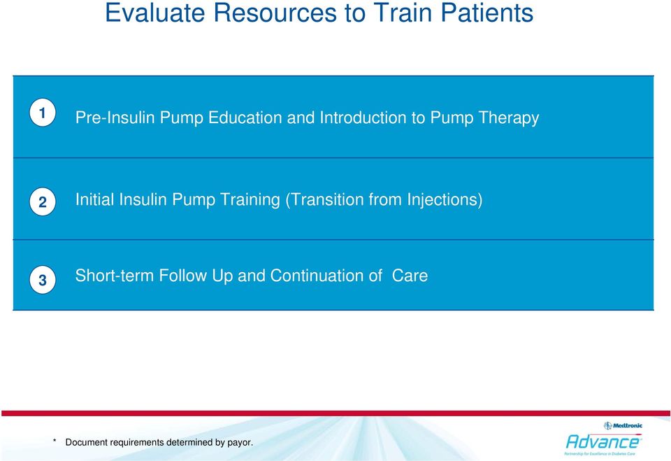 Pump Training (Transition from Injections) 3 Short-term Follow