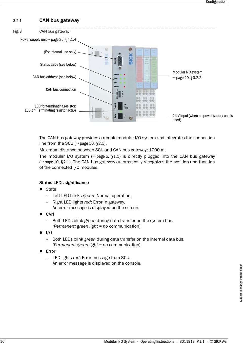 , 4.1.4 (For internal use only) Status LEDs (see below) CAN bus address (see below) Modular I/O system page 20
