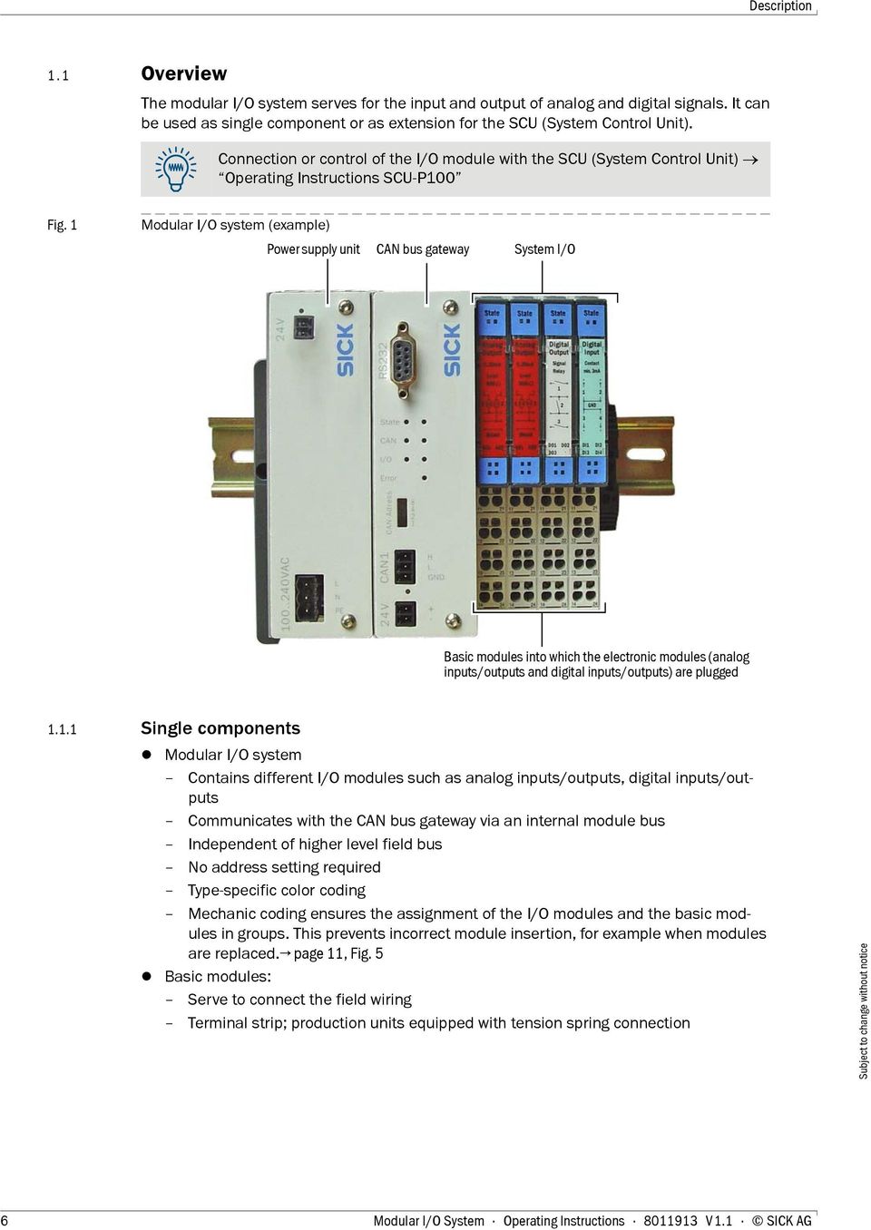1 Modular I/O system (example) Power supply unit CAN bus gateway System I/O Basic modules into which the electronic modules (analog inputs/outputs and digital inputs/outputs) are plugged 1.1.1 Single