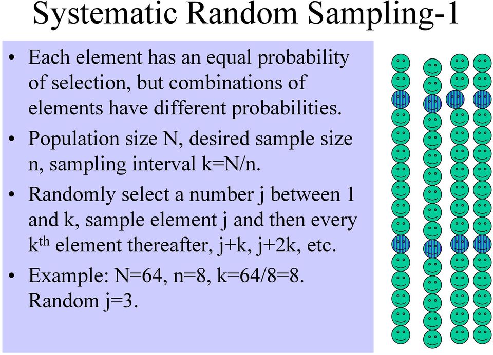 Population size N, desired sample size n, sampling interval k=n/n.