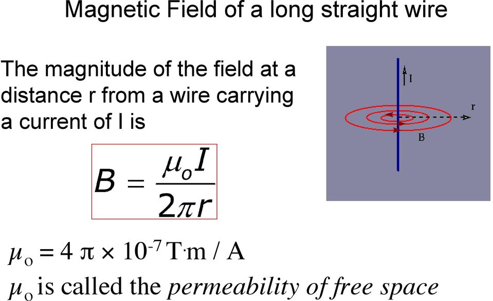 wire carrying a current of I is µ o = 4 π 10-7