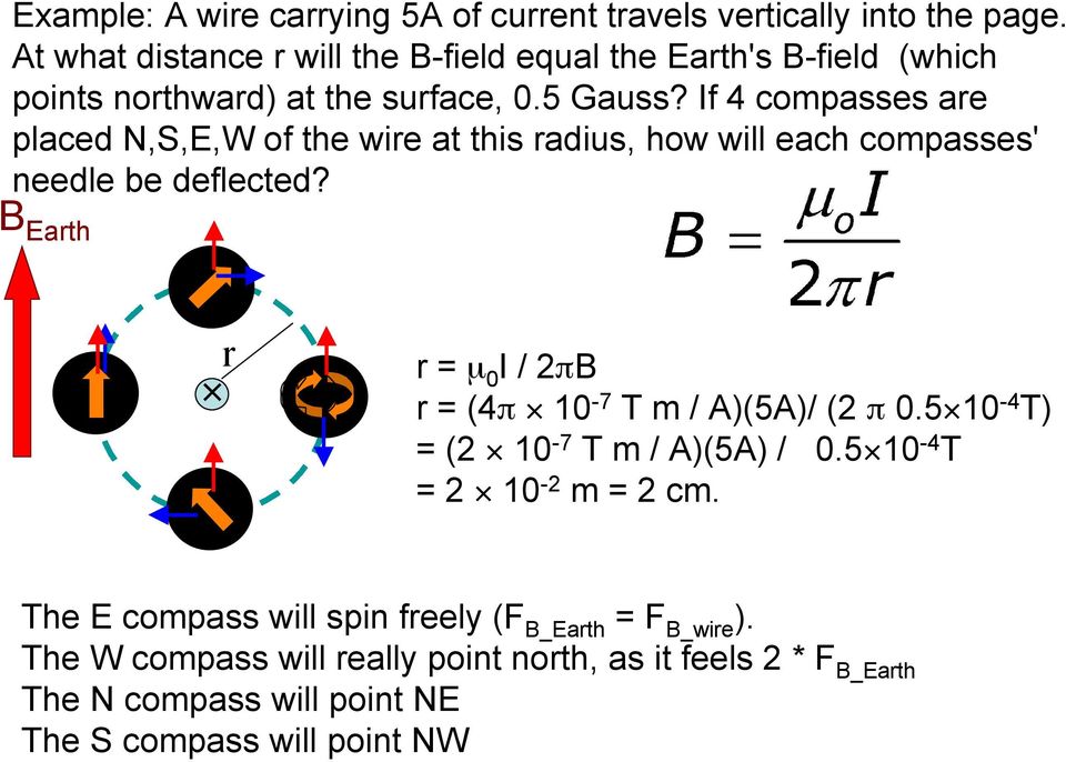 If 4 compasses are placed N,S,E,W of the wire at this radius, how will each compasses' needle be deflected?