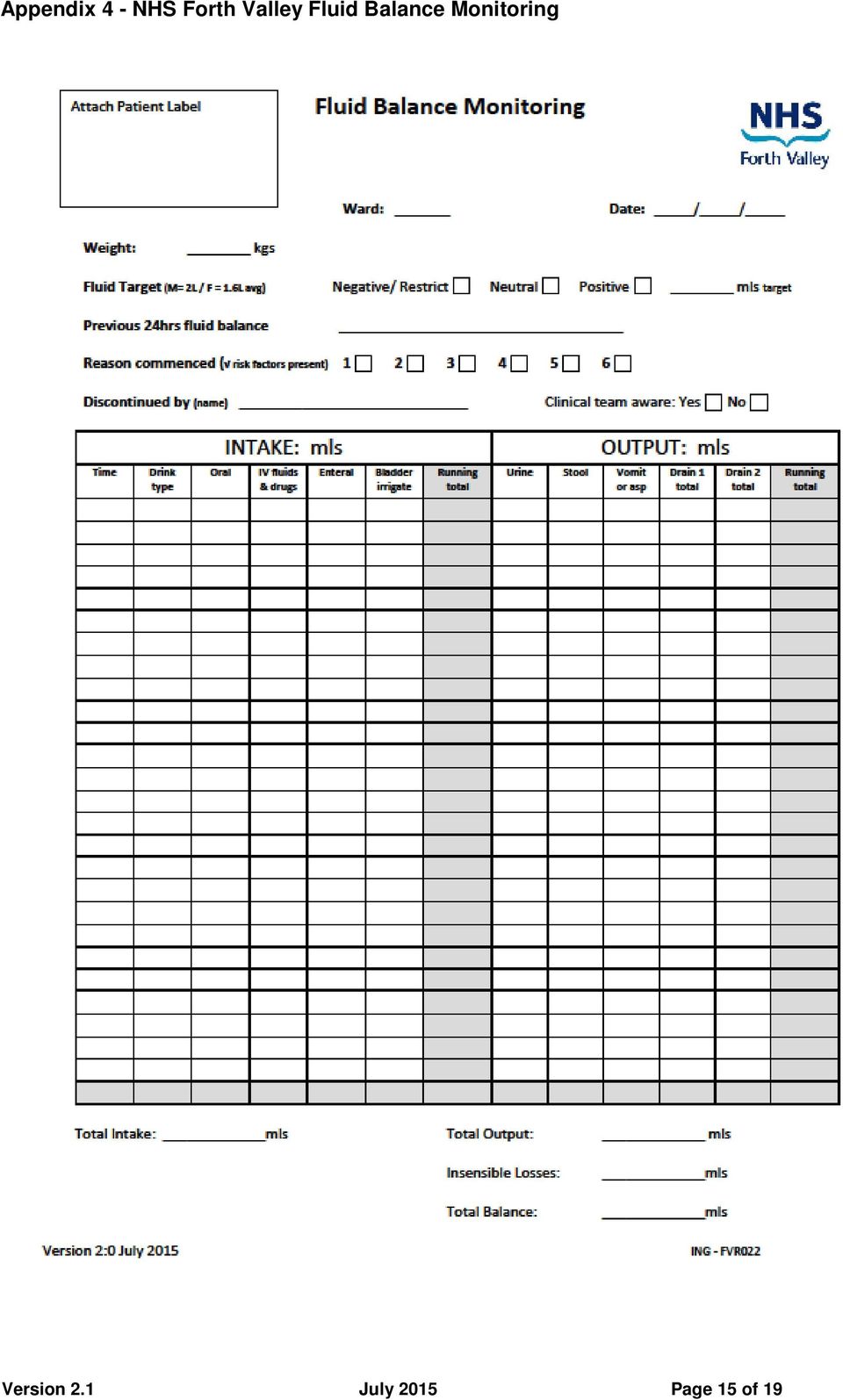 Fluid Balance Chart Audit Tool