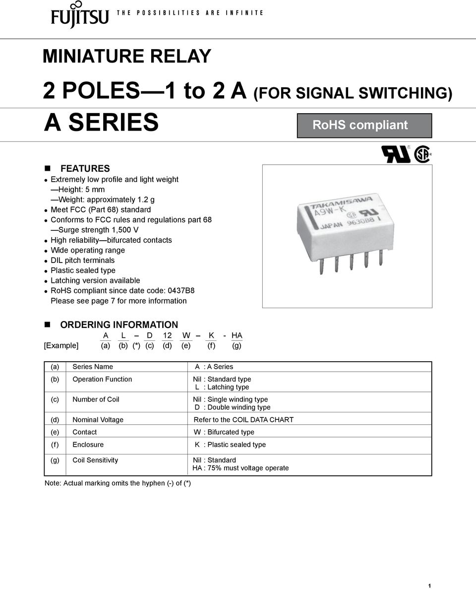 Latching version available RoHS compliant since date code: 0437B8 Please see page 7 for more information ORDERING INFORMATION A L D 12 W K - HA [Example] (a) (b) (*) (c) (d) (e) (f) (g) (a) Series