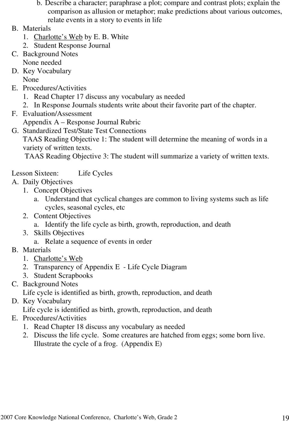 Read Chapter 17 discuss any vocabulary as needed 2. In Response Journals students write about their favorite part of the chapter. F. Evaluation/Assessment Appendix A Response Journal Rubric G.
