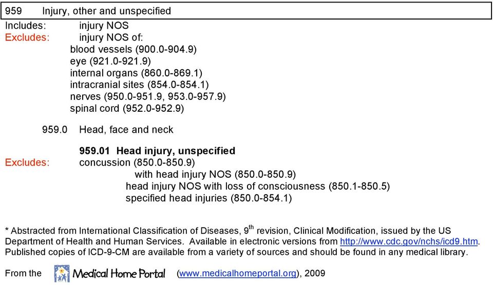 9) with head injury NOS (850.0-850.9) head injury NOS with loss of consciousness (850.1-850.5) specified head injuries (850.0-854.