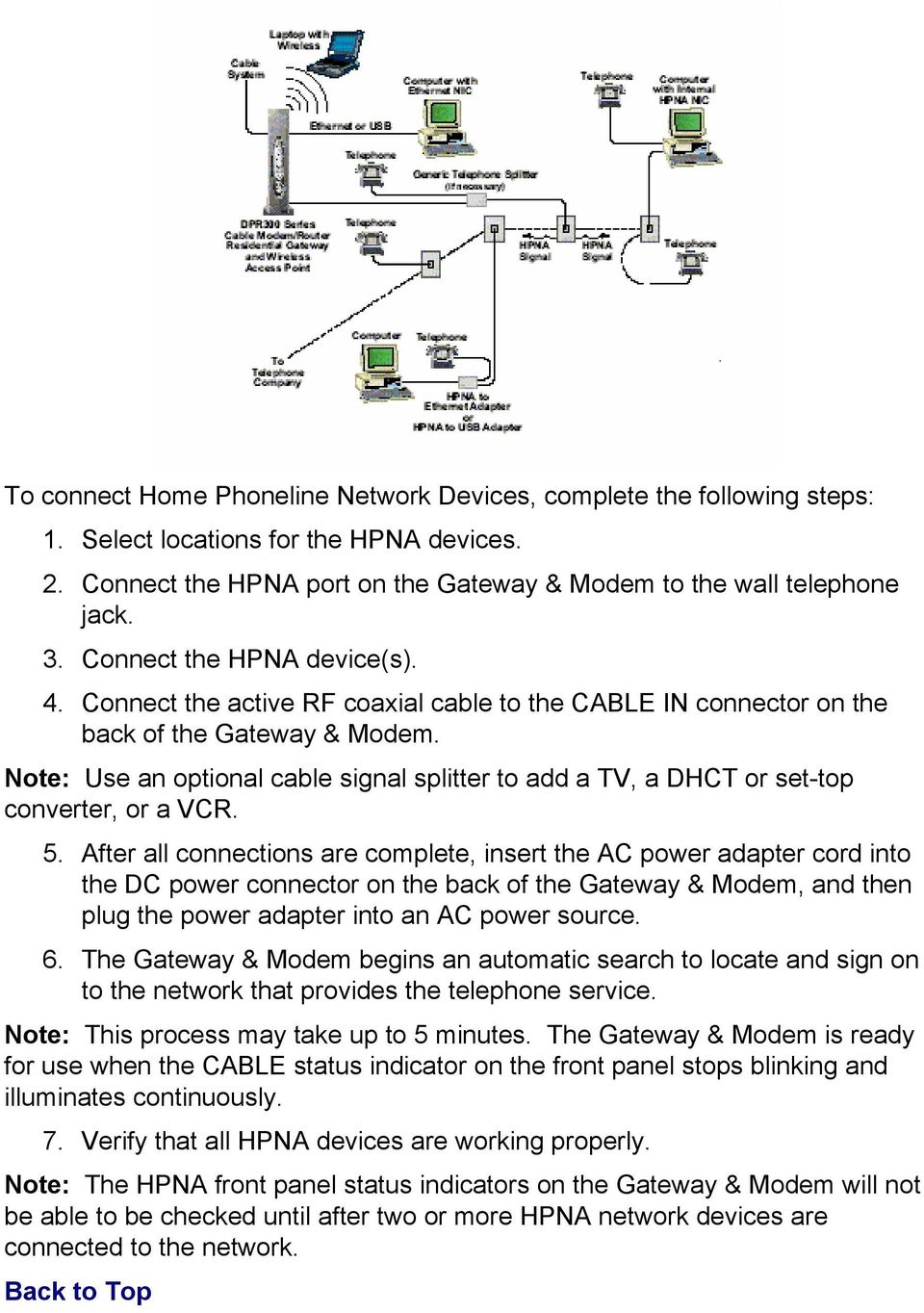 Note: Use an optional cable signal splitter to add a TV, a DHCT or set-top converter, or a VCR. 5.