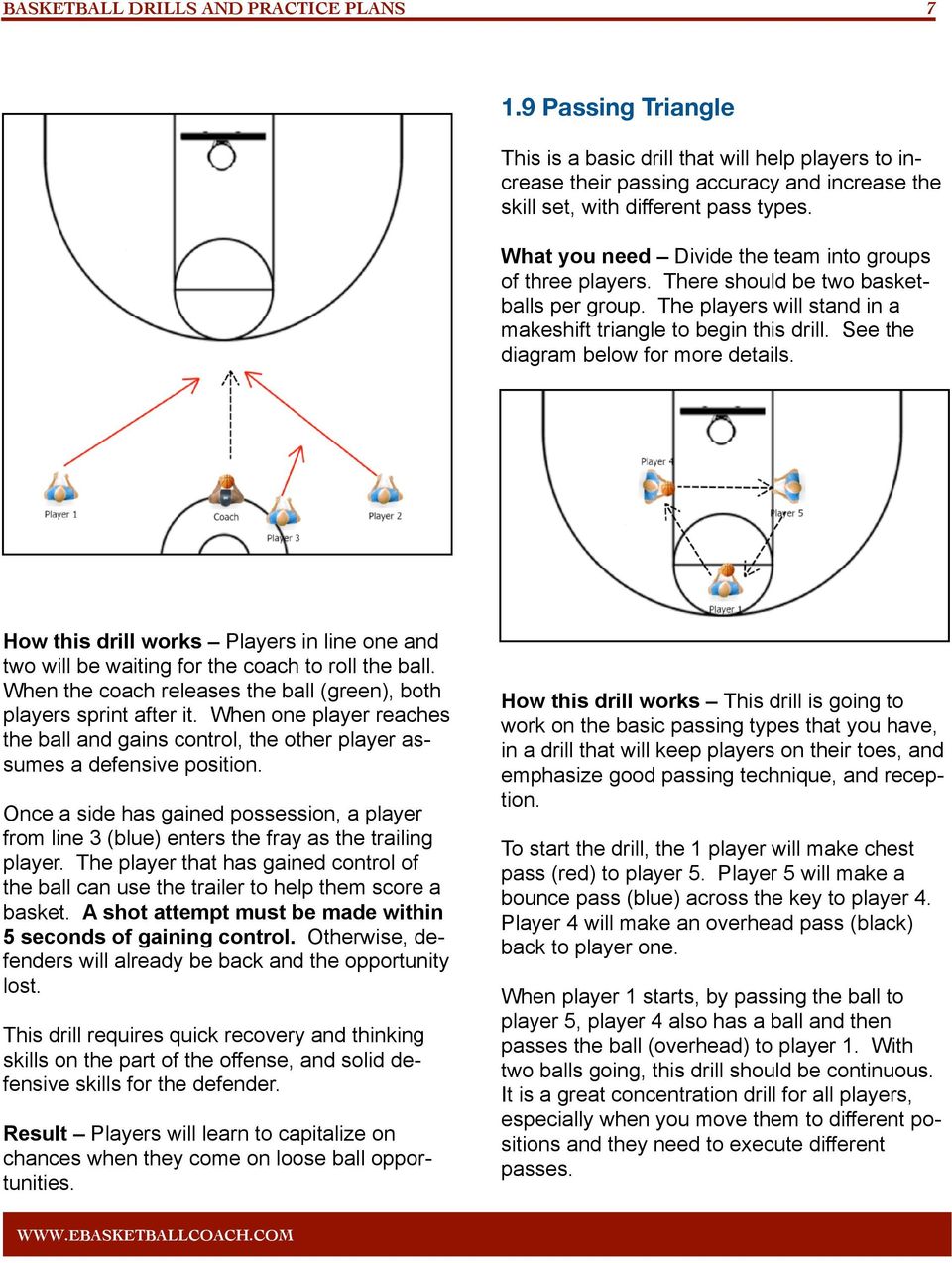 See the diagram below for more details. How this drill works Players in line one and two will be waiting for the coach to roll the ball.