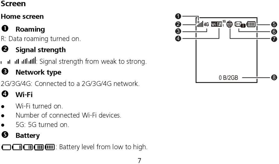 Network type 2G/3G/4G: Connected to a 2G/3G/4G network. Wi-Fi Wi-Fi turned on.