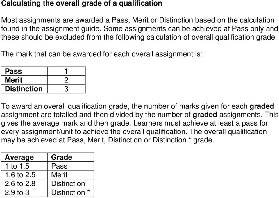 The mark that can be awarded for each overall assignment is: Pass 1 Merit 2 Distinction 3 To award an overall qualification grade, the number of marks given for each graded assignment are totalled