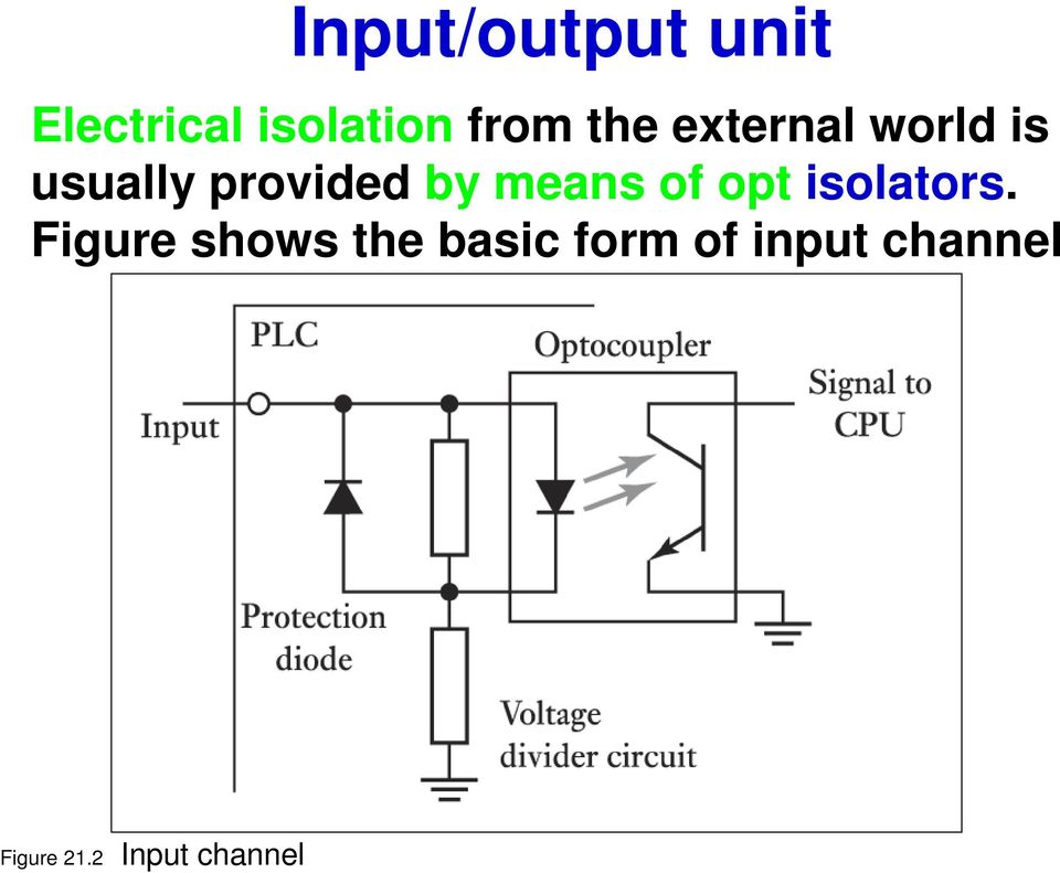 means of opt isolators.