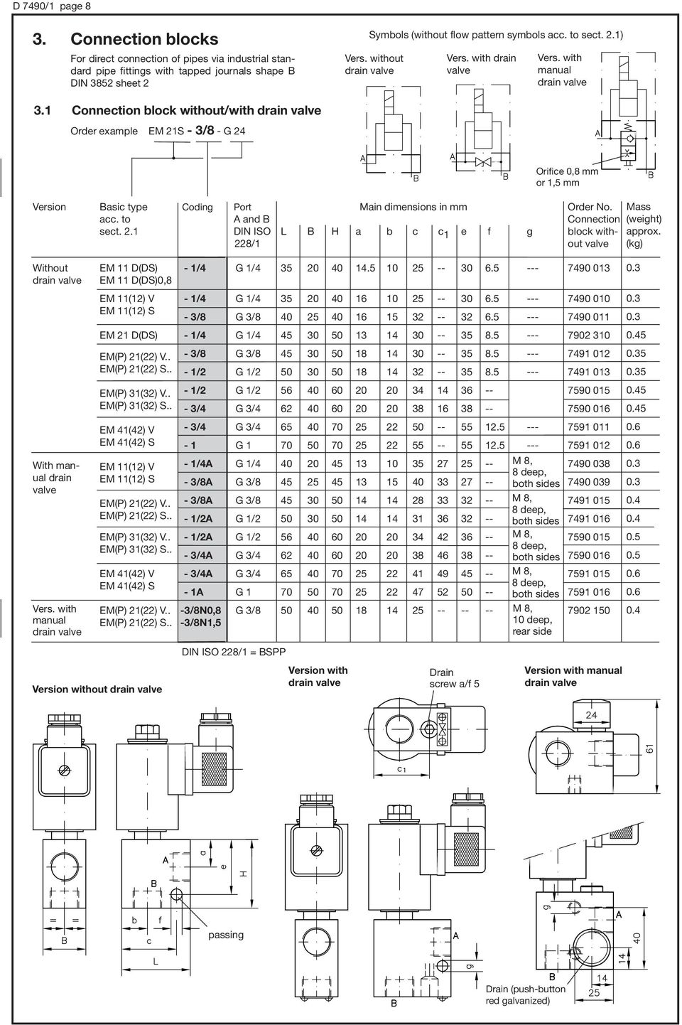 S - /8 - G 24 Orifice 0,8 mm or 1,5 mm Version Basic type acc. sect. 2.1 Coding Port A and B DIN ISO 228/1 L B H Main dimensions in mm a b c c 1 e f g Order No.