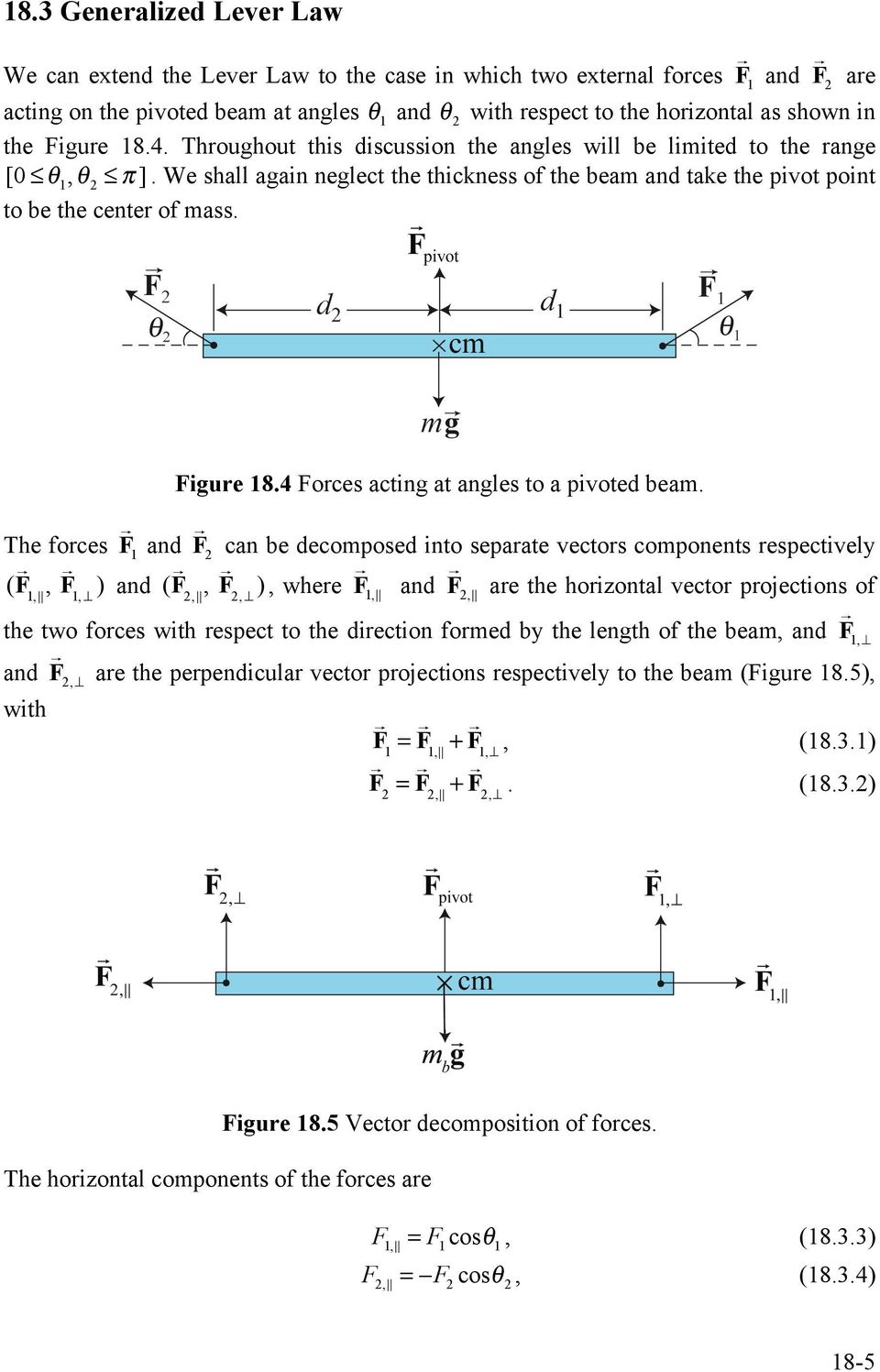 The forces F and F Figure 8.4 Forces acting at angles to a pivoted beam.