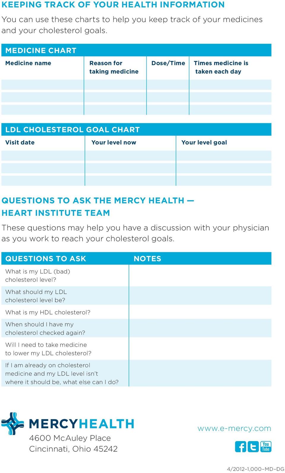 HEALTH HEART INSTITUTE TEAM These questions may help you have a discussion with your physician as you work to reach your cholesterol goals.