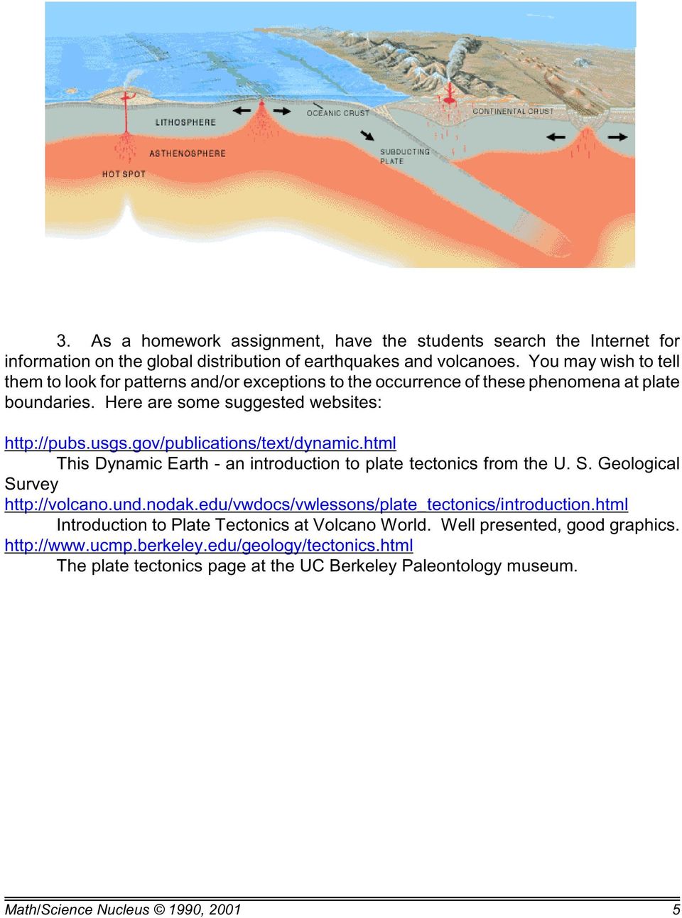 gov/publications/text/dynamic.html This Dynamic Earth - an introduction to plate tectonics from the U. S. Geological Survey http://volcano.und.nodak.