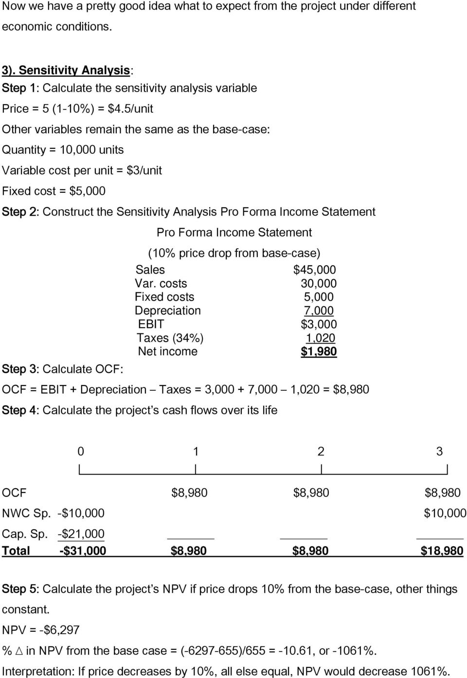 5/unit Other variables remain the same as the base-case: Quantity = 10,000 units Variable cost per unit = $3/unit Fixed cost = $5,000 Step 2: Construct the Sensitivity Analysis Pro Forma Income