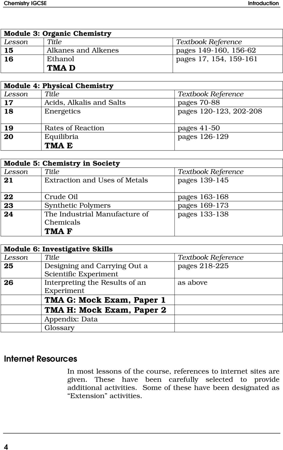 Synthetic Polymers pages 169-173 24 The Industrial Manufacture of Chemicals TMA F pages 133-138 Module 6: Investigative Skills 25 Designing and Carrying Out a pages 218-225 Scientific Experiment 26