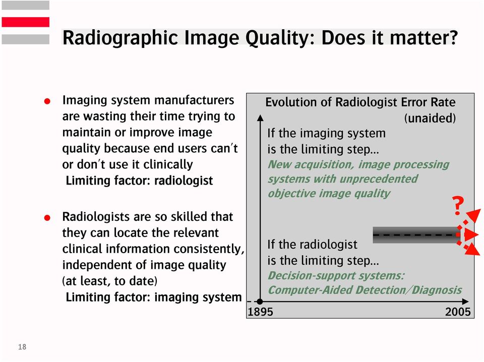 radiologist Radiologists are so skilled that they can locate the relevant clinical information consistently, independent of image quality (at least, to date) Limiting