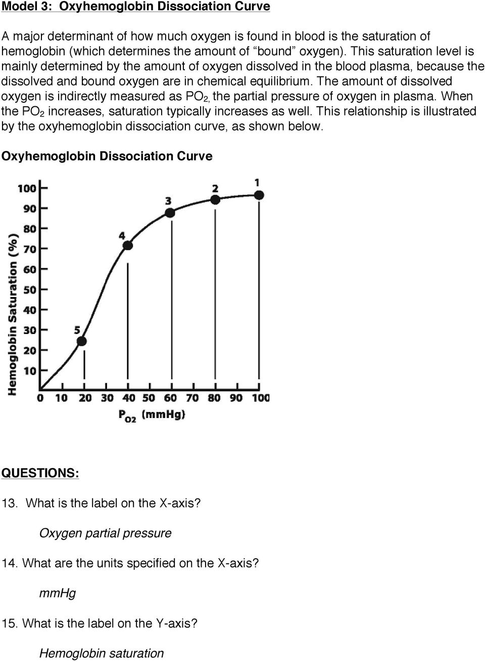 The amount of dissolved oxygen is indirectly measured as PO 2, the partial pressure of oxygen in plasma. When the PO 2 increases, saturation typically increases as well.