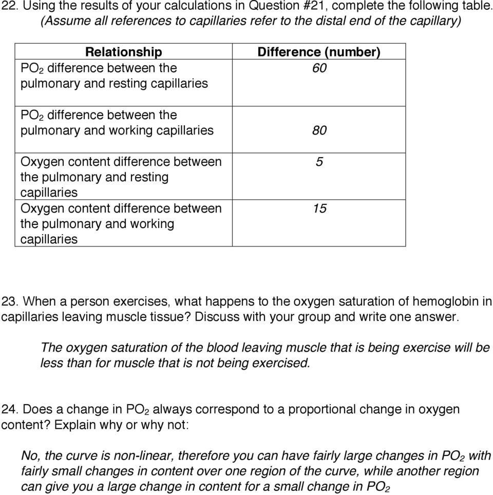 between the pulmonary and working capillaries 80 Oxygen content difference between the pulmonary and resting capillaries Oxygen content difference between the pulmonary and working capillaries 5 15