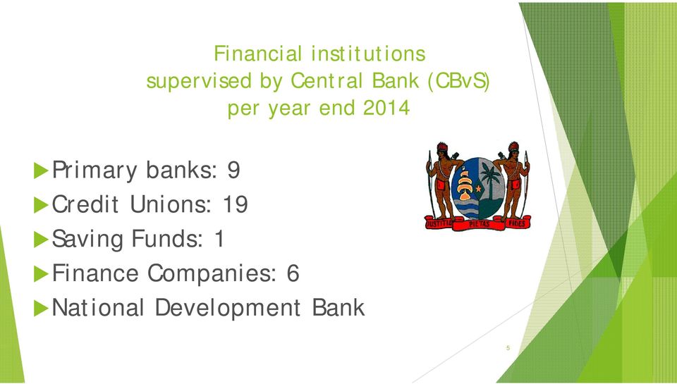 Primary banks: 9 Credit Unions: 19 Saving